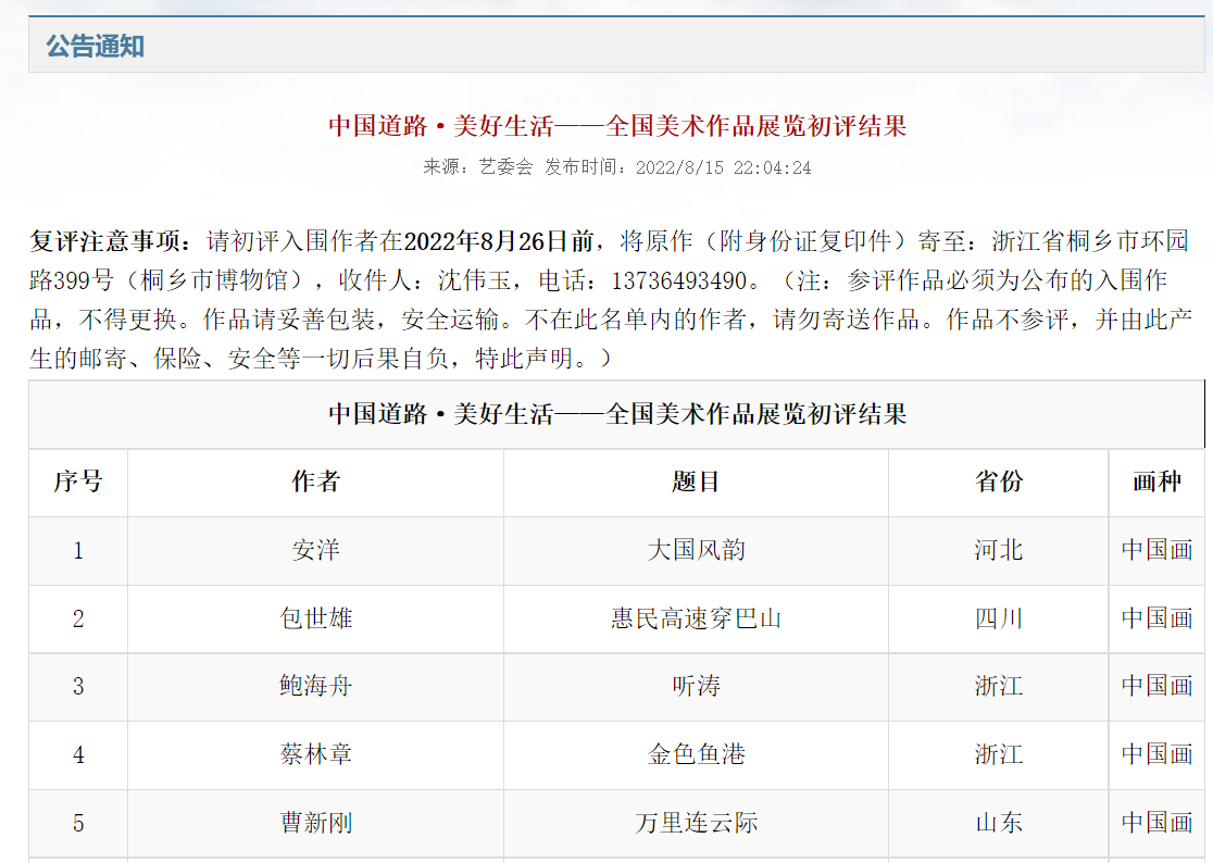 中国道路·美好生活——全国美术作品展览初评结果